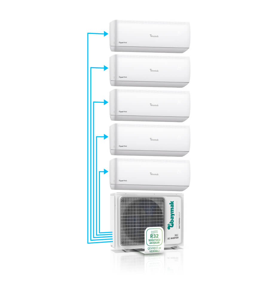 ELEGANT PRIME MULTI DUVAR TİPİ SPLIT KLİMA 1X5